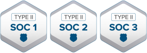 SOC